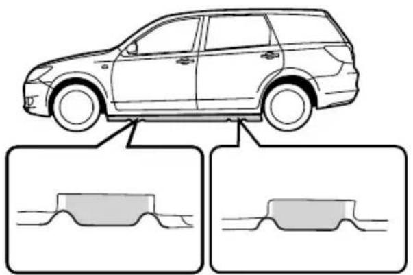 SUBARU Exiga (2011) - ■ジャッキアップするとき - 1