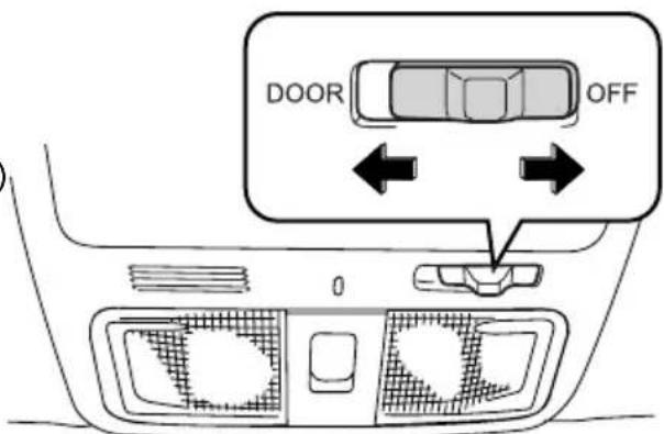 DOOR OFF