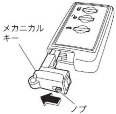 メカニカル キー ノブ