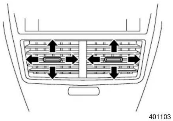 SUBARU Exiga (2011) - ●中央吹き出し口 - 1