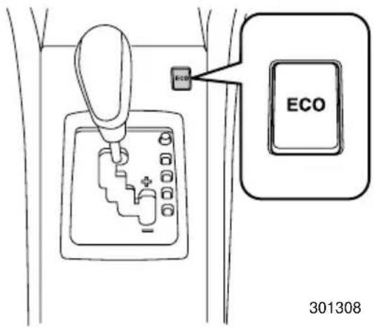 ECO ECO 301308