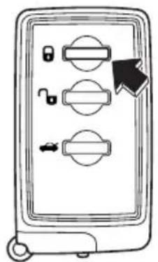SUBARU Exiga (2011) - ■解錠 - 2