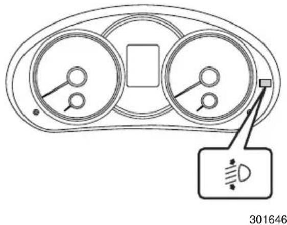 SUBARU Exiga (2011) - タイプAメーター タイプBメーター - 2
