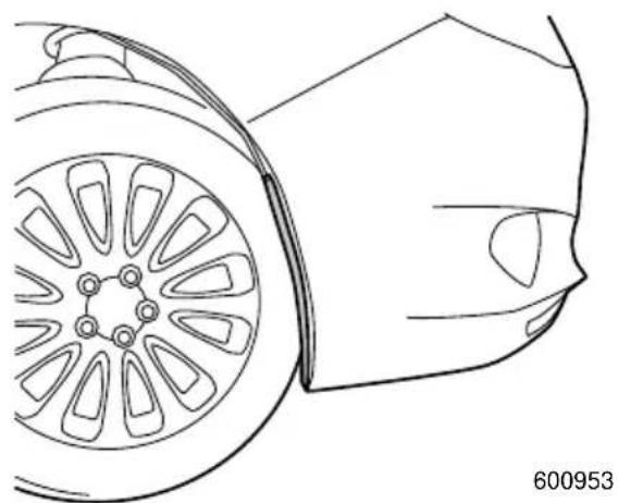 SUBARU Exiga (2011) - ●準備 - 2