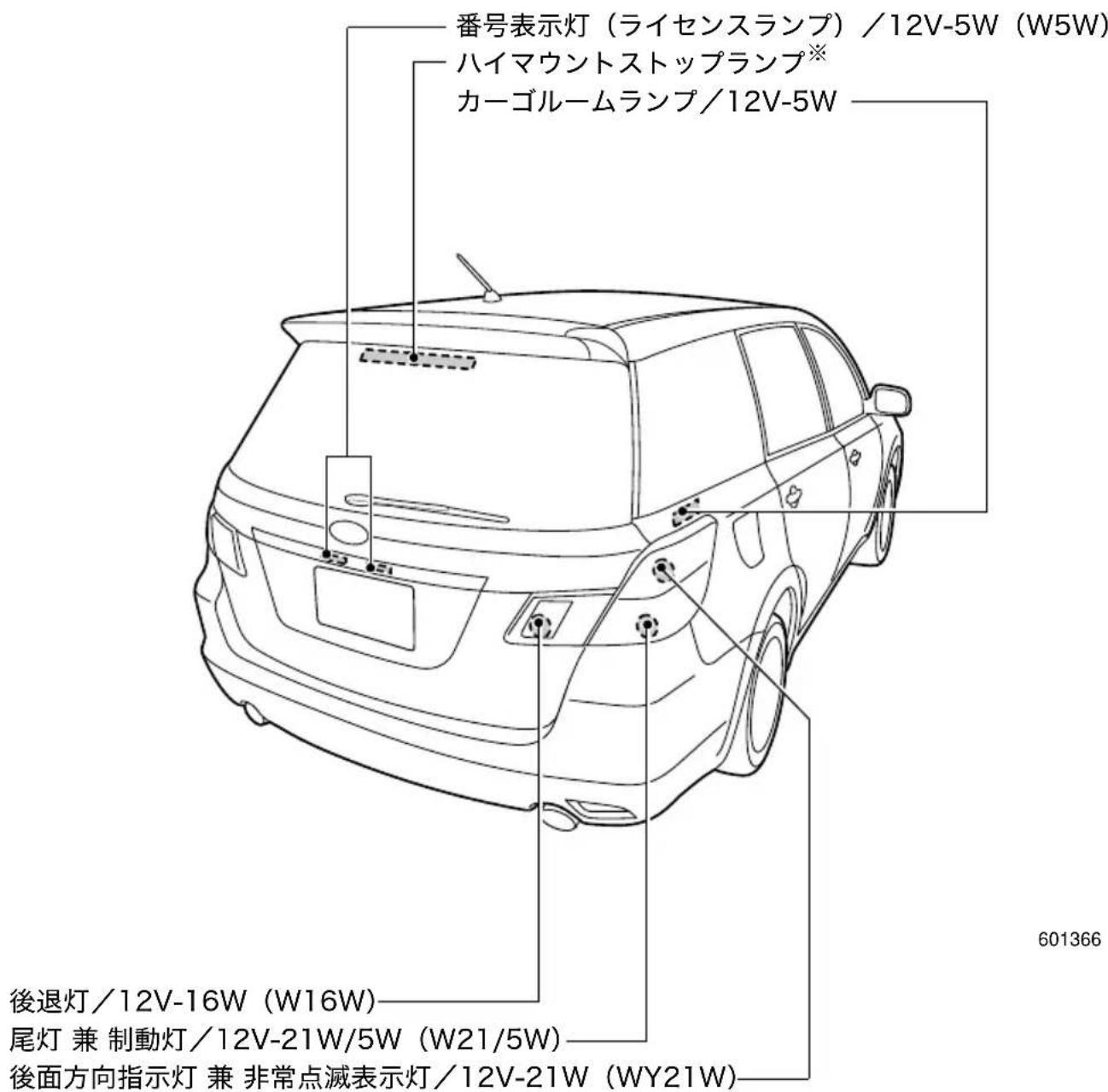 番号表示灯(ライセンスランプ)/12V-5W (W5W) ハイマウントストップランプ※ カーゴルームランプ/12V-5W 後退灯/12V-16W (W16W) 尾灯 兼 制動灯/12V-21W/5W (W21/5W) 後面方向指示灯 兼 非常点滅表示灯/12V-21W (WY21W) 601366