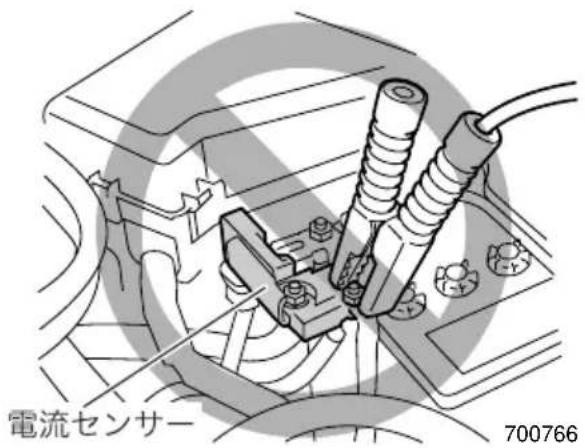 電流センサー 700766