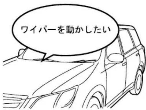 ワイパーを動かしたい