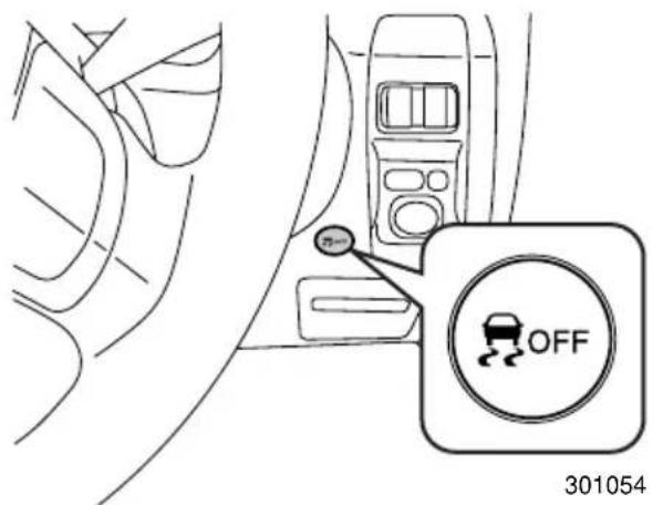 OFF 301054