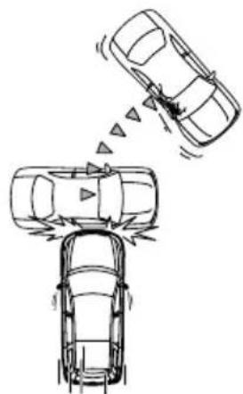 SUBARU Exiga (2011) - ●作動するとき - 5