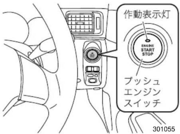 作動表示灯 ENGINE START STOP プッシュ エンジン スイッチ 301055