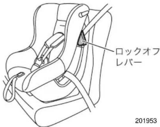 ロックオフレバー 201953
