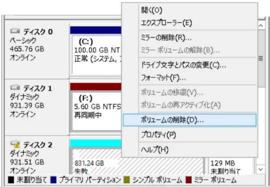 ディスク 0 パーシック 465.76 GB オンライン (C:) 100.00 GB NT 正常 (システム) 開く(O) エクスプローラー(E) ミラーの削除(R)... ミラー ポリュームの解除(B)... ドライブ文字とパスの変更(C)... フォーマット(F)... ボリュームの移復(V)... ボリュームの再アクティブ化(A) ボリュームの削除(D)... プロパティ(P) ヘルプ(H) 未割り当て プライマリ パーティション シンプル ポリューム ミラー ポリューム 831.24 GB 失敗 129 MB 未割り当て