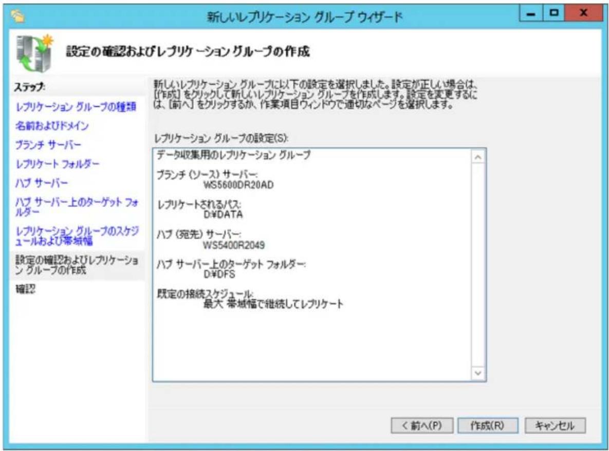 新しいレプリケーション グループ ウィザード 設定の確認およびレプリケーション グループの作成 ステップ: レプリケーション グループの種類 名前およびドメイン ブランチ サーバー レプリケート フォルダー ハブ サーバー ハブ サーバー上のターゲット フォルダー レプリケーション グループのスケジュールおよび帯域幅 設定の確認およびレプリケーション グループの作成 確認 新しいレプリケーション グループに以下の設定を選択しました。設定が正しい場合は、 【作成】をクリックして新しいレプリケーション グループを作成します。設定を変更するには、[前へ]をクリックするか、作業項目ウィンドウで通切なページを選択します。 レプリケーション グループの設定(S): データ収集用のレプリケーション グループ ブランチ (ソース) サーバー: WS5600DR20AD レプリケートされるパス: D:¥DATA ハブ (宛先) サーバー: WS5400R2049 ハブ サーバー上のターゲット フォルダー: D:¥DFS 既定の接続スケジュール: 最大 帯域幅で継続してレプリケート < 前へ(P) 作成(R) キャンセル