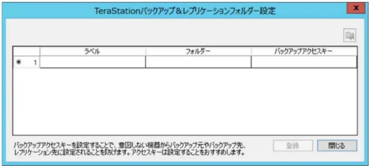 TeraStationパックアップ&レプリケーションフォルダー設定 ラベル フォルダー パックアップアクセスキー * 1 バックアップアクセスキーを設定することで、意図しない機器からパックアップ元やパックアップ先、レプリケーション先に設定されることを防げます。アクセスキーは設定することをおすすめします。 登録 開じる