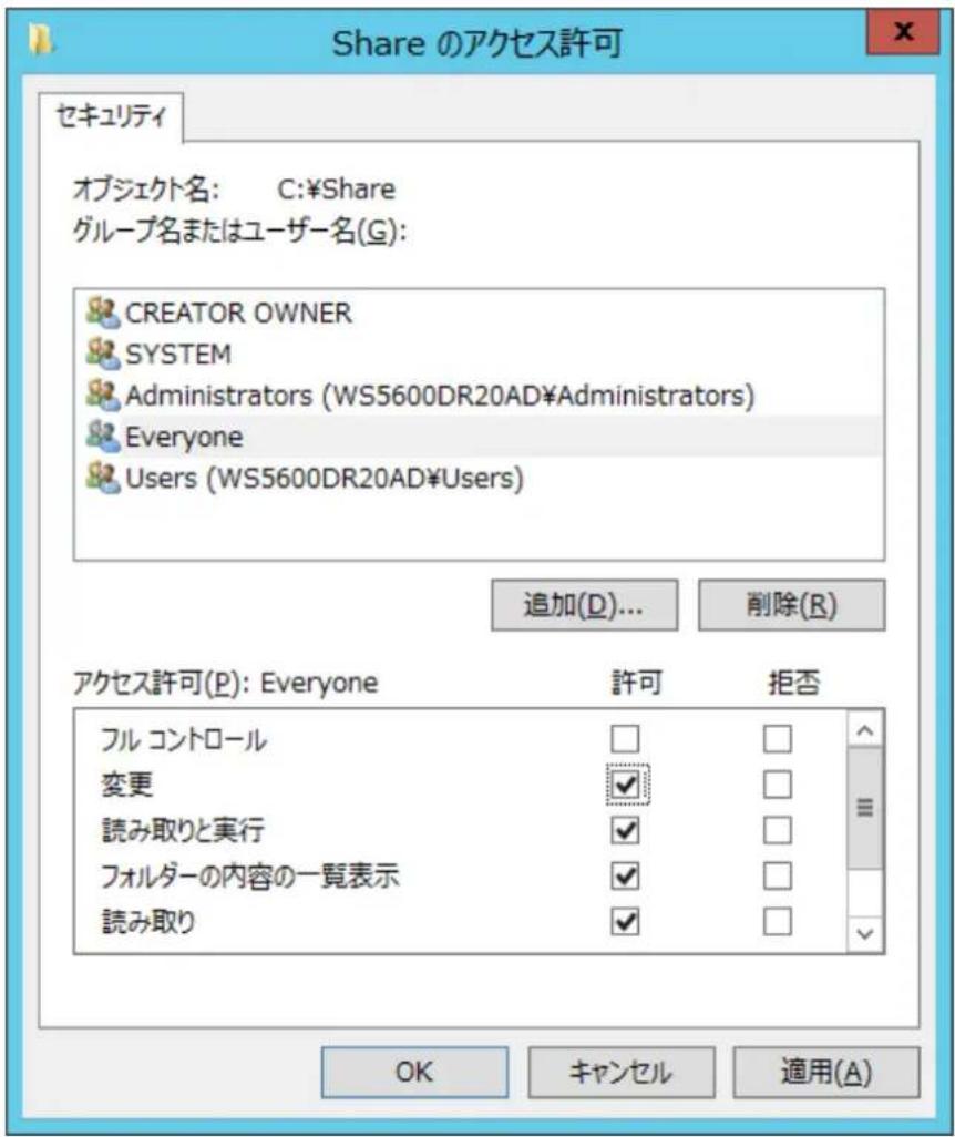 Share のアクセス許可 セキュリティ オブジェクト名: C:¥Share グループ名またはユーザー名(G): CREATOR OWNER SYSTEM Administrators (WS5600DR20AD¥Administrators) Everyone Users (WS5600DR20AD¥Users) 追加(D)... 削除(R) アクセス許可(P): Everyone 許可 拒否 フル コントロール □ □ ^ 変更 ✓ □ ≡ 読み取りと実行 ✓ □ フォルダーの内容の一覧表示 ✓ □ 読み取り ✓ □ ✓ OK キャンセル 適用(A)