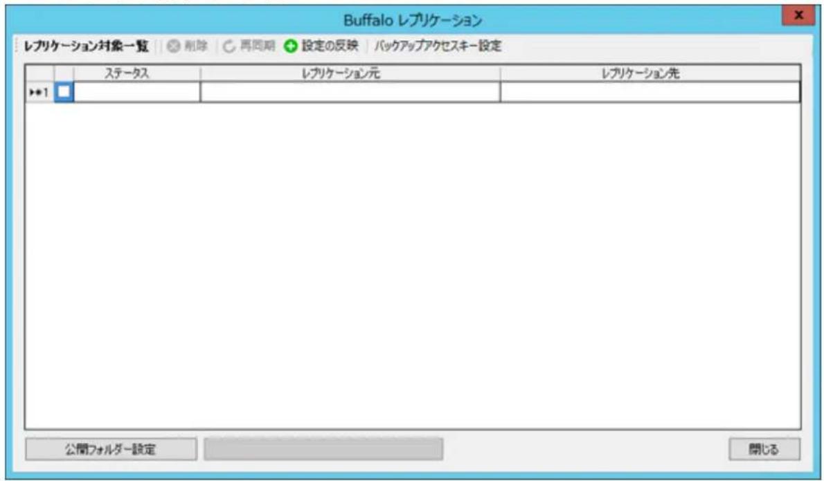Buffalo レプリケーション レプリケーション対象一覧 | 删除 | 再同期 | 設定の反映 | バックアップアクセスキー設定 ステータス レプリケーション元 レプリケーション先 ▶*1 公開フォルダー設定 開じる