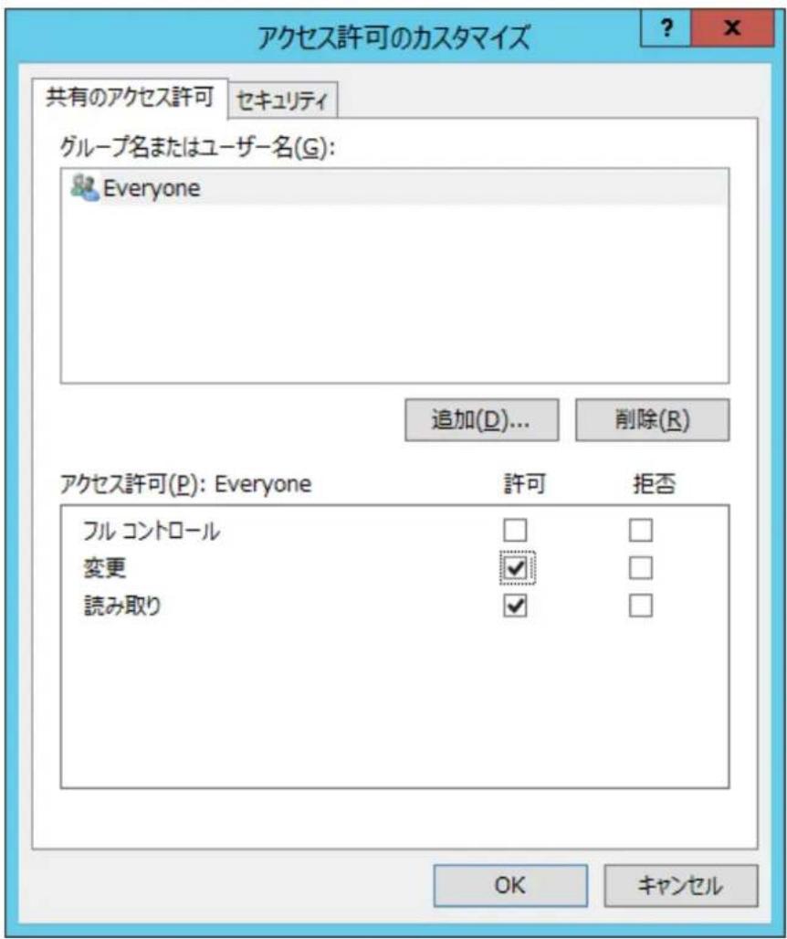 アクセス許可のカスタマイズ 共有のアクセス許可 セキュリティ グループ名またはユーザー名(G): Everyone 追加(D)... 削除(R) アクセス許可(P): Everyone 許可 拒否 フル コントロール □ □ 変更 ☑ □ 読み取り ☑ □ OK キャンセル