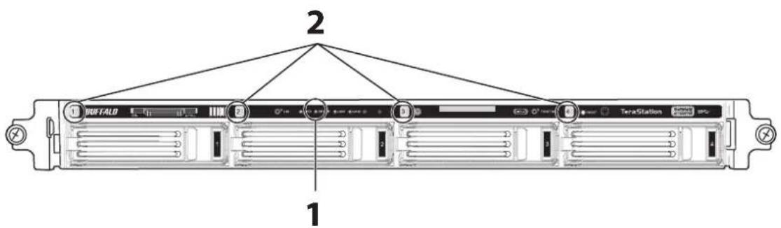 2 1 2 D TeraStation