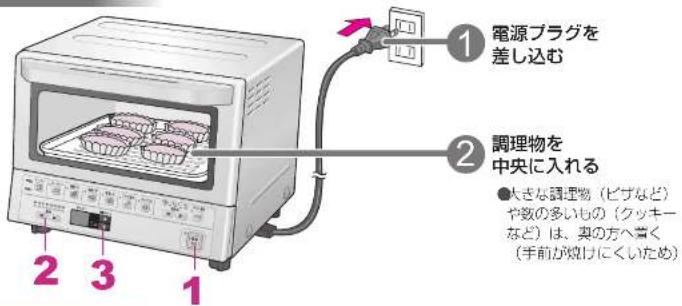 PANASONIC NB-DT51-W - タイマー(手動)を使う - 1