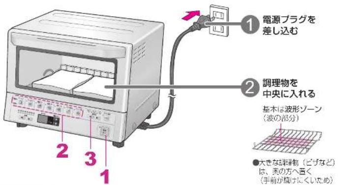 PANASONIC NB-DT51-W - 自動メニューを使う - 1