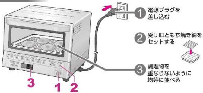 PANASONIC NB-DT51-W - ドライ機能を使うときのポイント! - 2