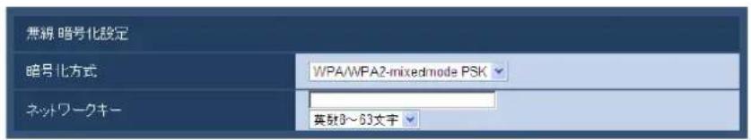 無線 暗号化設定 暗号化方式 WPA/WPA2-mixedmode PSK ネットワークキー 英鉄8~63丈字
