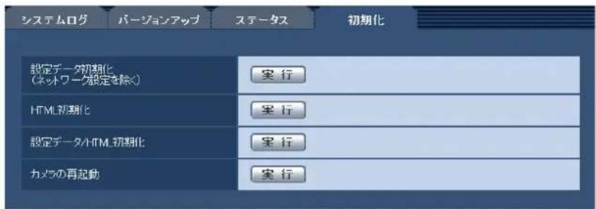 システムログ パージョンアップ ステータス 初期化 設定データ初期化 (ネットワーク設定を除く) 実行 HTML初期化 実行 設定データHTML初期化 実行 カメラの再起動 実行