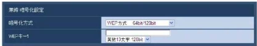 無綱 8暗号化設定 暗号化方式 WEP方式 64bit/120bit WEP卡-1 英致13文字 128bit