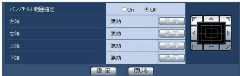 バン/チルト範囲指定 左端 右端 上端 下端 On Off 無効 無効 無効 設定 設定 設定 設定 設定 閉じる