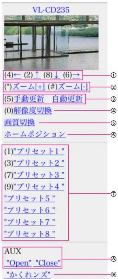 VL-CD235 (4)← (2)↑ (8)↓ (6)→ (*)ズーム[+] (#)ズーム[-] (5)手動更新 自動更新 (0)解像度切換 画質切換 ホームポジション (1)"プリセット1" (3)"プリセット2" (7)"プリセット3" (9)"プリセット4" "プリセット5" "プリセット6" "プリセット7" "プリセット8" AUX "Open" "Close" "かくれンズ"