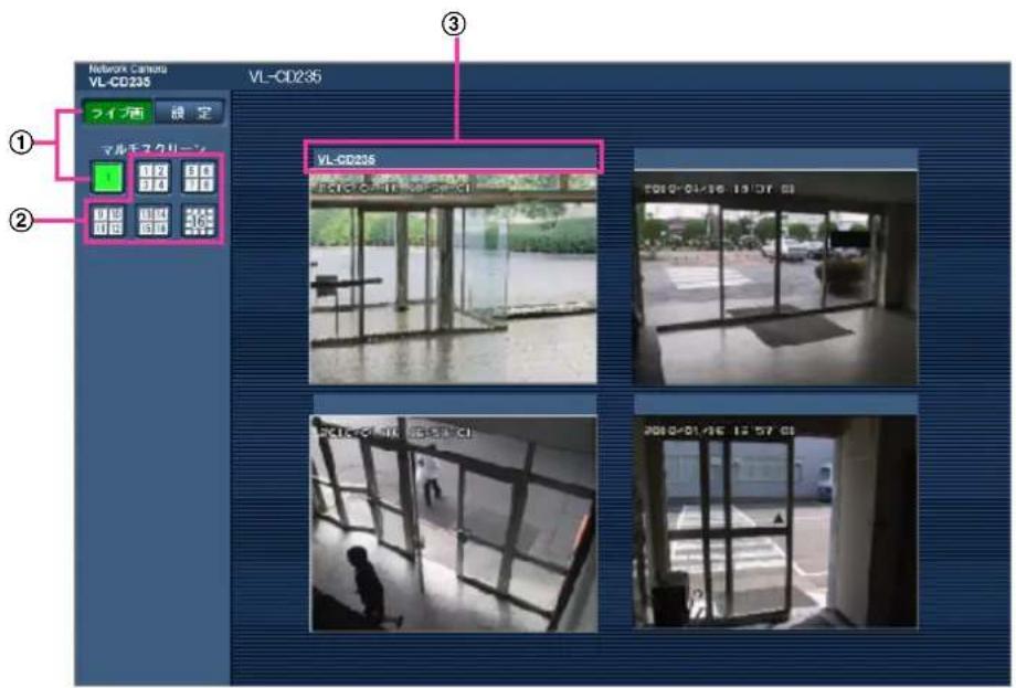 Network camera VL-CD235 VL-CD235 ① ② ③ ④ ⑤ ⑥ ⑦ ⑧ ⑨ ⑩ ⑪ ⑫ ⑬ ⑭ ⑮ ⑯ ⑰ ⑱ ⑲ ⑳ ㉑ ㉒ ㉓ ㉔ ㉕ ㉖ ㉗ ㉘ ㉙ ㉚ ㉛ ㉜ ㉝ ㉞ ㉟ ㉓ ㉔ ㉕ ㉖ ㉗ ㉘ ㉙ ㉚ ㉛ ㉜ ㉝ ㉞ ㉟ ㉓ ㉔ ㉖ ㉗ ㉘ ㉙ ㉚ ㉛ ㉜ ㉝ ㉞ ㉟ ㉓ ㉔ ㉖ ㉗ ㉘ ㉙ ㉚ ㉛ ㉜ ㉝ ㉞ ㉟ ㉓ ㉔ ㉖ ㉗ ㉘ ㉙ ㉚ ㉛ ㉜ ㉝ ㉞
