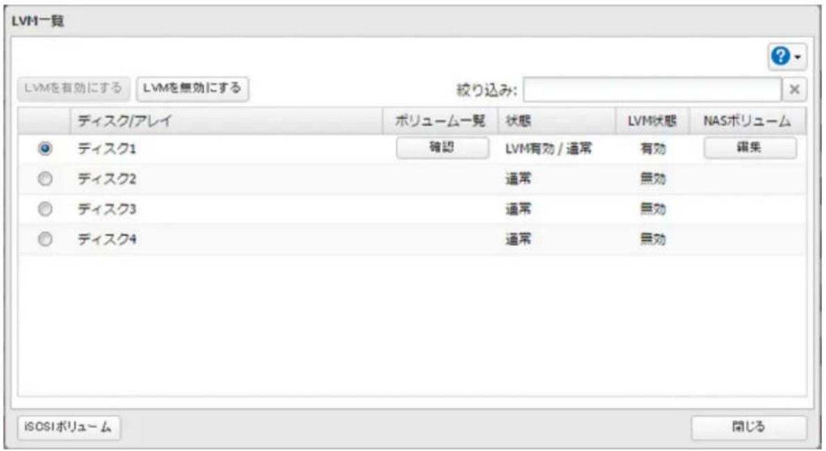 LVM一覧 LVMを有効にする LVMを無効にする 絞り込み: ディスク/アレイ ポリューム一覧 状態 LVM状態 NASボリューム ディスク1 確認 LVM有効 / 通常 有効 雑集 ディスク2 通常 無効 ディスク3 通常 無効 ディスク4 通常 無効 iOSIボリューム 開じる