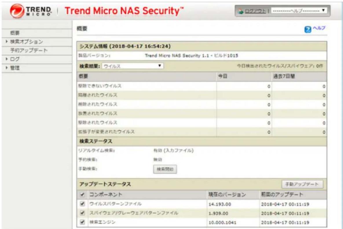 TREND MICRO | Trend Micro NAS Security™ 概要 ▶ 業素オプション 予約アップデート ▶ ログ ▶ 管理 システム情報 (2018-04-17 16:54:24) 製品バージョン: Trend Micro NAS Security 1.1・ビルド1015 検索結果: ウイルス ▼ 今日検出されたウイルス/スパイウェア: 0件 概要 今日 過去7日翌 戦除できないウイルス 0 0 隔離されたウイルス 0 0 削除されたウイルス 0 0 放置されたウイルス 0 0 戦除されたウイルス 0 0 拡張子が変更されたウイルス 0 0 検索ステータス リアルタイム検索: 有効 (入力ファイル) 予約検索: 無効 手動検索: 検索開始 アップデートステータス 手動アップデート ✓ コンポーネント 現在のバージョン 前図のアップデート ✓ ユイルスパターンファイル 14.193.00 2018-04-17 00:11:19 ✓ スパイウェア/グレーウェアパターンファイル 1.939.00 2018-04-17 00:11:19 ✓ 検索エンジン 10.000.1041 2018-04-17 00:11:19
