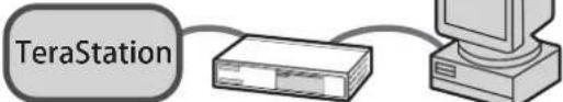 BUFFALO TS5400RH1604 - Jumbo Frameで転送する - 6