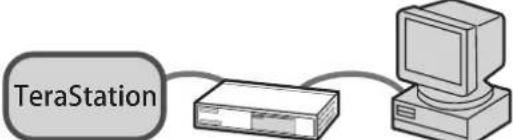 BUFFALO TS5400RH1604 - Jumbo Frameで転送する - 7