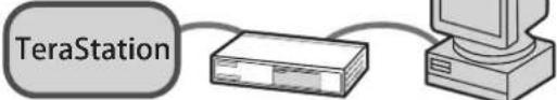 BUFFALO TS5400RH1604 - Jumbo Frameで転送する - 4