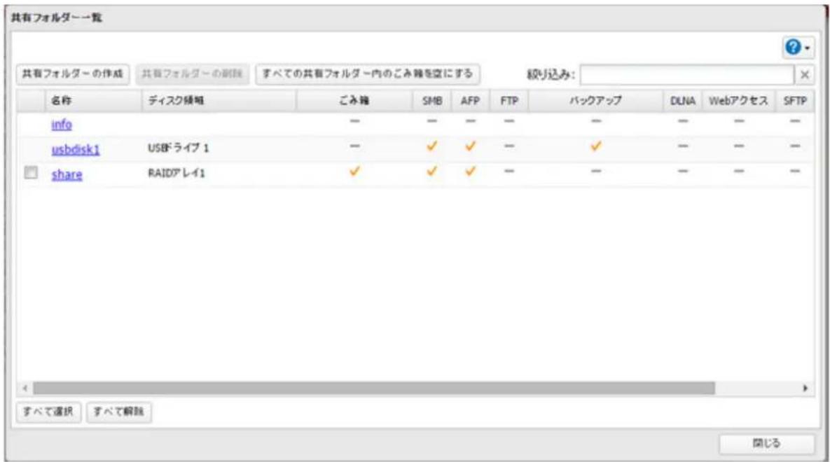 共有フォルダー一覧 共有フォルダーの作成 共有フォルダーの副除 すべての共有フォルダー内のごみ籍を空にする 続り込み: 名称 ディスク頻鳴 ごみ籍 SMB AFP FTP バックアップ DLNA Webアクセス SFTP info — — — — — — — — — usbdisk1 USBFライブ 1 — ✓ ✓ — ✓ — — — share RAIDプレイ ✓ ✓ ✓ — — — — — すべて選択 すべて解除 閲じる