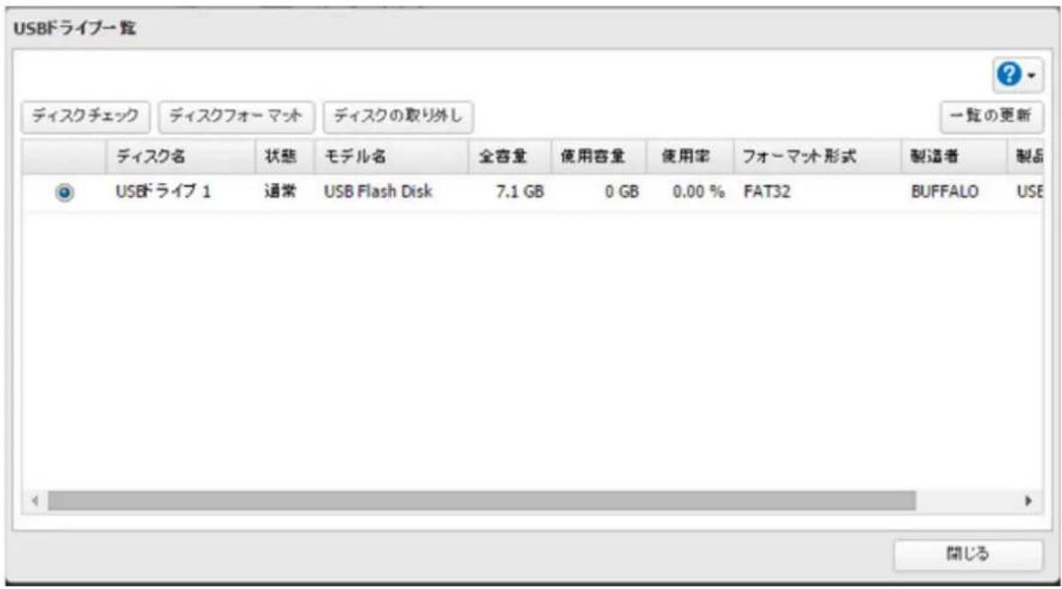 USBFライブ覧 ディスクチェック ディスクフォーマット ディスクの取り外し 一覧の更新 ディスク名 状態 モデル名 全容量 使用容量 使用率 フォーマット形式 製造者 製品 USBドライブ 1 通常 USB Flash Disk 7.1 GB 0 GB 0.00 % FAT32 BUFFALO USE 開じる