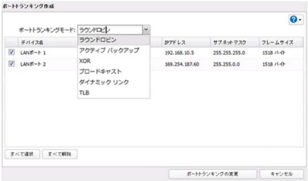 ポートトランキング作成 ポートトランキングモード: ラウンドロビレ テバイス名 ラウンドロビン IPアドレス Sサブネットマスク フレームサイズ ✓ LANポート 1 アクティブ バックアップ 192.168.10.5 255.255.255.0 1518 バイト ✓ LANポート 2 XOR 169.254.187.60 255.255.0.0 1518 バイト ブロードキャスト ダイナミック リンク TLB すべて選択 すべて解読 ポートトランキングの変更 キャンセル