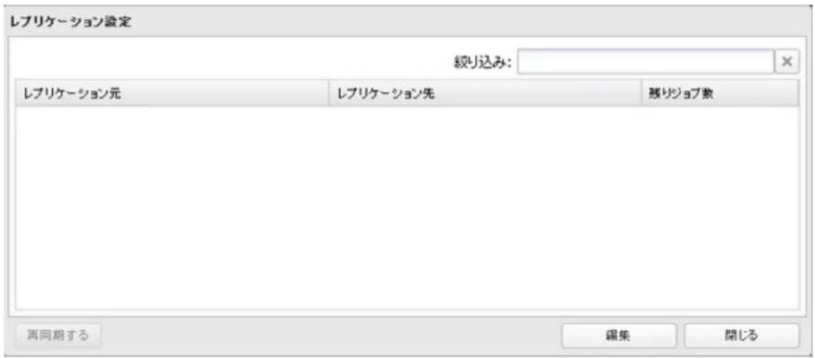 レプリケーション設定 絞り込み: レプリケーション元 レプリケーション先 残りジョブ数 再同期する 編集 開じる