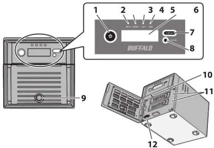 1 2 3 4 5 6 7 8 BUFFALO 9 10 11 12