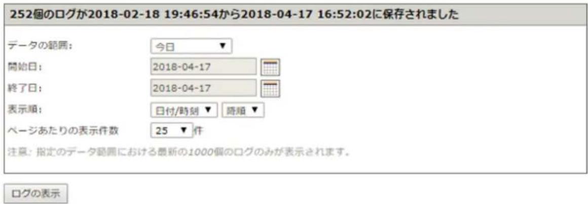 252個のログが2018-02-18 19:46:54から2018-04-17 16:52:02に保存されました データの範囲: 今日 ▼ 開始日: 2018-04-17 終了日: 2018-04-17 表示順: 日付/時刻 ▼ 哥頼 ▼ ページあたりの表示件数 25 ▼ 件 注意:指定のデータ範囲における最新の1000個のログのみが表示されます。 ログの表示
