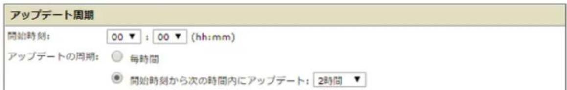 アップデート周期 開始時刻: 00 ▼ : 00 ▼ (hh:mm) アップデートの周期: ○ 毎時間 ● 開始時刻から次の時間内にアップデート: 2時間 ▼
