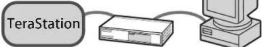 BUFFALO TS5400RH1604 - Jumbo Frameで転送する - 5