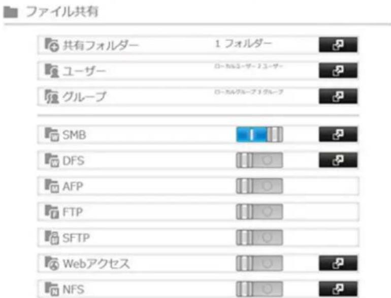 ファイル共有 共有フォルダー 1 フォルダー ユーザー ローカルレーザーデューザー グループ ローカルグループオグループ SMB DFS AFP FTP SFTP Webアクセス NFS