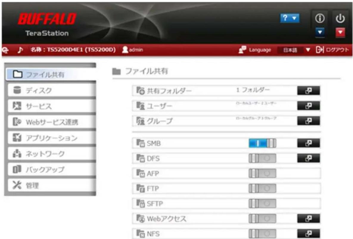 BUFFALO TeraStation 名称:TS5200D4E1 (TS5200D) admin Language 日本語 ログアウト ファイル共有 ディスク サービス Webサービス連携 アプリケーション ネットワーク バックアップ 管理 ファイル共有 共有フォルダー 1 フォルダー ユーザー ローカルユーザ-2 ユーザー グループ ローカルグループ3 グループ SMB DFS AFP FTP SFTP Webアクセス NFS