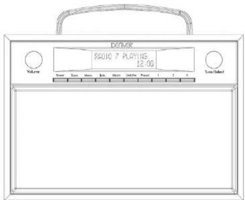 DETER RADIO 7 PLAYING 12:00 Volume Power Term Mega Bda Amer SubPac Panel 1 2 3 Time/Select