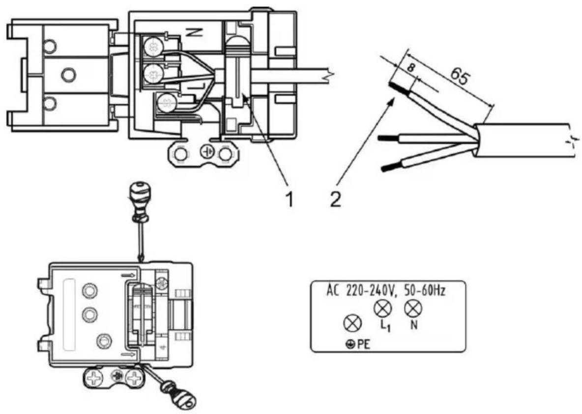 AC 220-240V, 50-60Hz L1 N PE