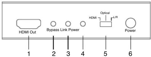 HDMI Out Bypass Link Power HDMI Optical L/R Power 1 2 3 4 5 6