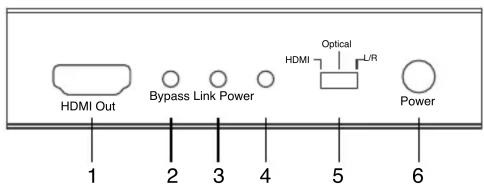 HDMI Out Bypass Link Power HDMI Optical L/R Power 1 2 3 4 5 6
